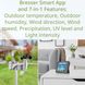 Метеостанція Bresser Smart Home 7-in-1 Weather Center ClimateConnect Grey (7003600QT5000) 930210 фото 8