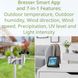 Метеостанция Bresser Smart Home 7-in-1 Weather Center ClimateConnect (7003600CM3000) 930155 фото 7