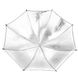 Зонт студийный Prolight на отражение 84 см черный-серебро 1181 фото 4